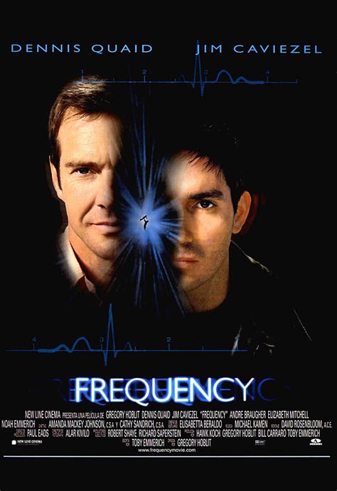 Watch Frequency (2000) .